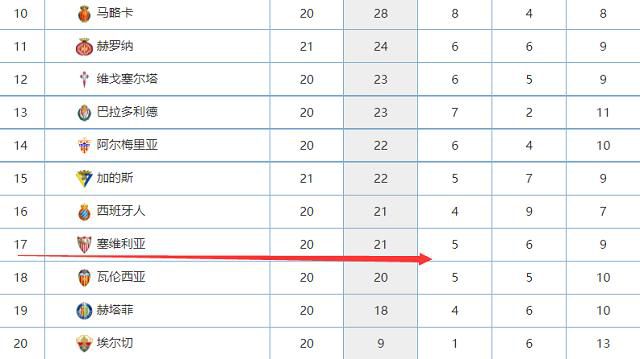 预告中的画面为吴京饰演的宇航员，和俄罗斯籍的同伴一起在空间站执行任务